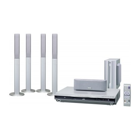 JVC TH-P7